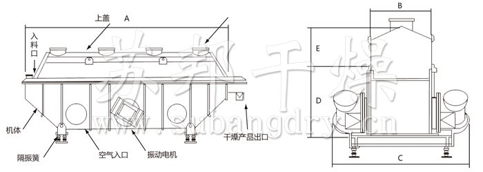 振動流化床干燥機